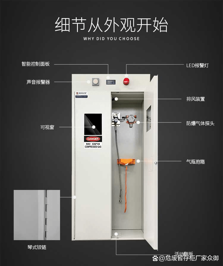 智能报警气瓶柜细节