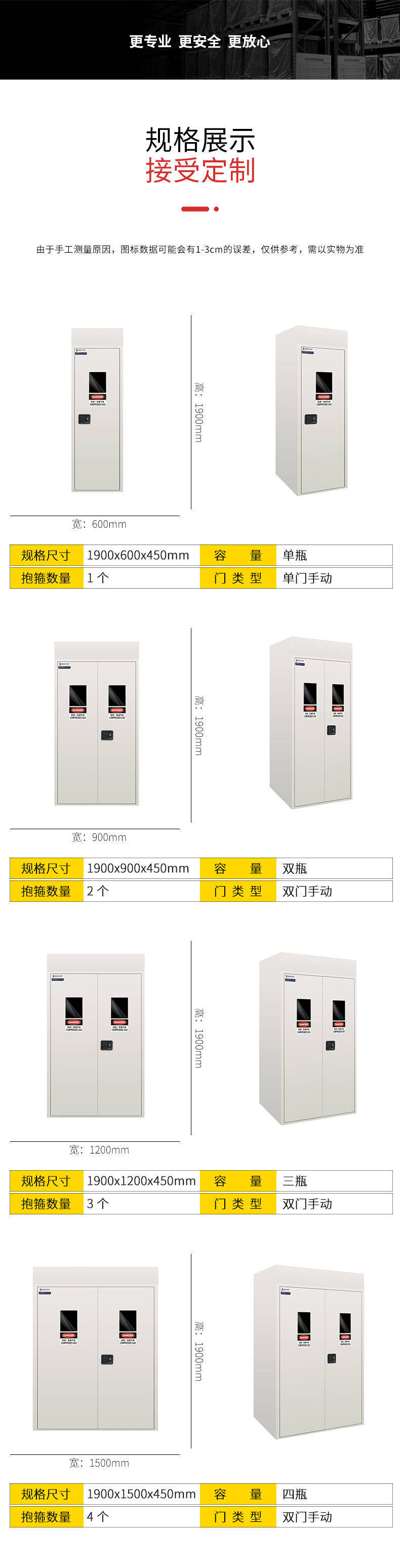 双层智能报警气瓶柜