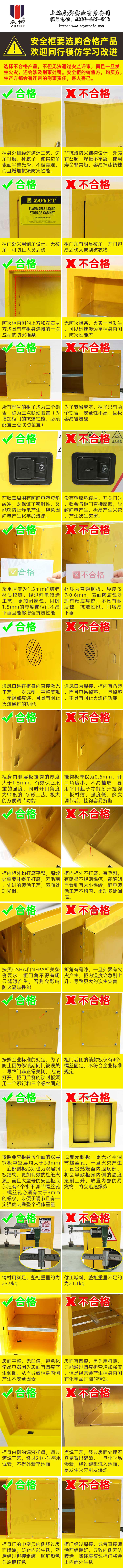 优劣对比图-ZOYET.jpg